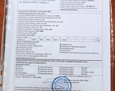 Белый Schrader Z-STA 24, объемом двигателя 0 л и пробегом 111 тыс. км за 26000 $, фото 16 на Automoto.ua