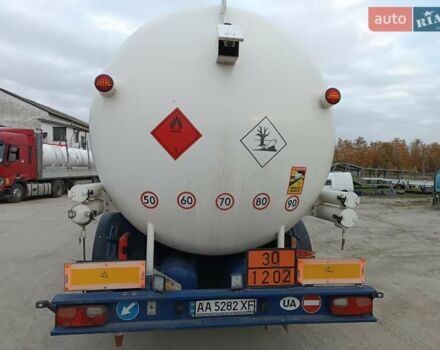Белый Schrader Z-STA 24, объемом двигателя 0 л и пробегом 100 тыс. км за 26000 $, фото 12 на Automoto.ua