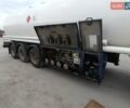 Белый Schrader Z-STA 24, объемом двигателя 0 л и пробегом 100 тыс. км за 26000 $, фото 23 на Automoto.ua