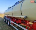 Червоний Schrader Z-STA 24, об'ємом двигуна 0 л та пробігом 0 тис. км за 20500 $, фото 1 на Automoto.ua
