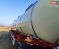 Червоний Schrader Z-STA 24, об'ємом двигуна 0 л та пробігом 0 тис. км за 20500 $, фото 2 на Automoto.ua