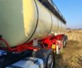 Червоний Schrader Z-STA 24, об'ємом двигуна 0 л та пробігом 0 тис. км за 20500 $, фото 6 на Automoto.ua