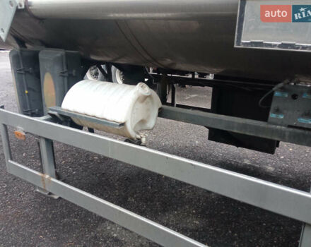 Schrader Z-STA 24, объемом двигателя 0 л и пробегом 0 тыс. км за 37000 $, фото 2 на Automoto.ua