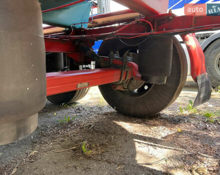 Schrader Z-STA 24, объемом двигателя 0 л и пробегом 1 тыс. км за 19115 $, фото 7 на Automoto.ua