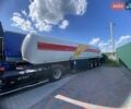 Schrader Z-STA 24, об'ємом двигуна 0 л та пробігом 0 тис. км за 30000 $, фото 1 на Automoto.ua