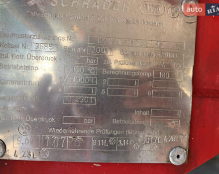 Schrader Z-STA 24, объемом двигателя 0 л и пробегом 1 тыс. км за 19115 $, фото 11 на Automoto.ua