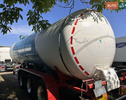 Schrader Z-STA 24, объемом двигателя 0 л и пробегом 1 тыс. км за 19115 $, фото 1 на Automoto.ua