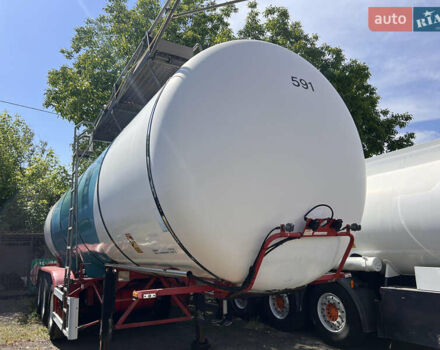 Schrader Z-STA 24, объемом двигателя 0 л и пробегом 1 тыс. км за 19115 $, фото 4 на Automoto.ua