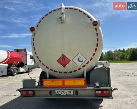 Серый Schrader Z-STA 24, объемом двигателя 0 л и пробегом 1 тыс. км за 25287 $, фото 5 на Automoto.ua
