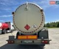 Серый Schrader Z-STA 24, объемом двигателя 0 л и пробегом 1 тыс. км за 25287 $, фото 5 на Automoto.ua