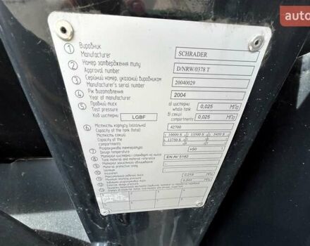 Schrader Z-STA 24 2004 в Львове на Automoto.ua Серый Schrader Z-STA 24, объемом двигателя 0 л и пробегом 1 тыс. км за 22458 $, фото 33 на Automoto.ua