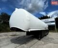 Сірий Schrader Z-STA 24, об'ємом двигуна 0 л та пробігом 1 тис. км за 23221 $, фото 1 на Automoto.ua
