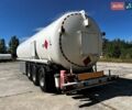 Серый Schrader Z-STA 24, объемом двигателя 0 л и пробегом 1 тыс. км за 23972 $, фото 6 на Automoto.ua