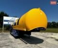 Синий Schrader Z-STA 24, объемом двигателя 0 л и пробегом 1 тыс. км за 24138 $, фото 2 на Automoto.ua