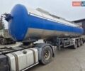 Серый Schwingenschlogel DST-30L/V2A, объемом двигателя 0 л и пробегом 1 тыс. км за 17000 $, фото 7 на Automoto.ua