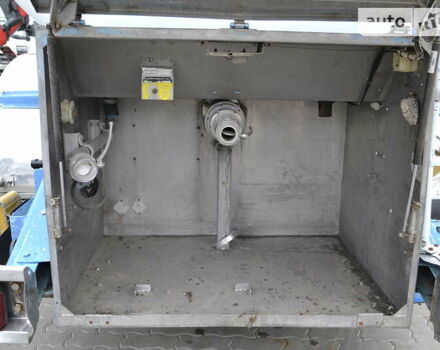 Синий Schwingenschlogel DST-30L/V2A, объемом двигателя 0 л и пробегом 111 тыс. км за 21999 $, фото 18 на Automoto.ua