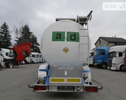 Синий Schwingenschlogel DST-30L/V2A, объемом двигателя 0 л и пробегом 111 тыс. км за 21999 $, фото 3 на Automoto.ua