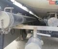Білий Seka 105, об'ємом двигуна 0 л та пробігом 300 тис. км за 42000 $, фото 6 на Automoto.ua