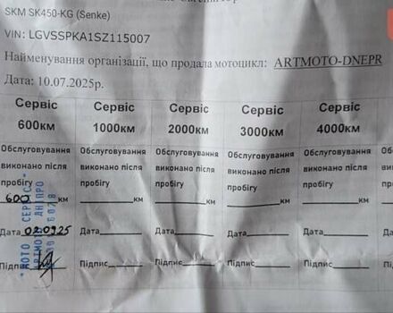 Сірий Senke SK, об'ємом двигуна 0.38 л та пробігом 1 тис. км за 5000 $, фото 4 на Automoto.ua