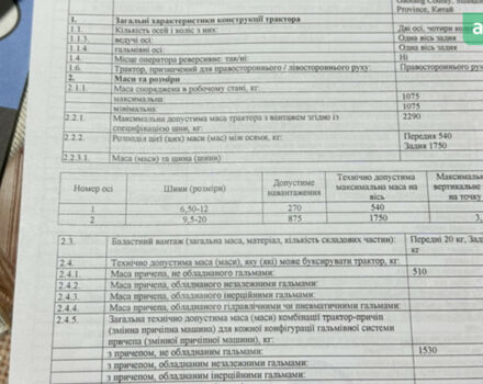 Shifeng SF-240, объемом двигателя 1.34 л и пробегом 1 тыс. км за 4500 $, фото 3 на Automoto.ua