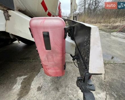 Белый Simatra NC-02, объемом двигателя 0 л и пробегом 1 тыс. км за 25747 $, фото 20 на Automoto.ua