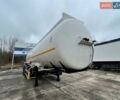 Белый Simatra NC-02, объемом двигателя 0 л и пробегом 1 тыс. км за 25747 $, фото 6 на Automoto.ua