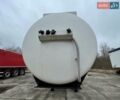 Белый Simatra NC-02, объемом двигателя 0 л и пробегом 1 тыс. км за 25747 $, фото 7 на Automoto.ua