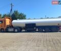 Сірий Simatra NC-02, об'ємом двигуна 0 л та пробігом 25 тис. км за 24490 $, фото 1 на Automoto.ua