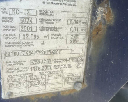 Синій Simatra NC-02, об'ємом двигуна 0 л та пробігом 550 тис. км за 9000 $, фото 7 на Automoto.ua