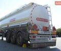 Sinan Fuel Tanker, об'ємом двигуна 0 л та пробігом 50 тис. км за 45000 $, фото 2 на Automoto.ua