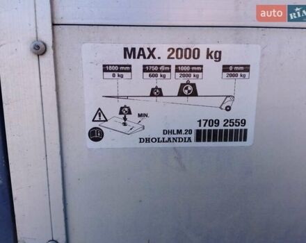 Белый Sinotruk ZZ, объемом двигателя 6.87 л и пробегом 82 тыс. км за 55000 $, фото 20 на Automoto.ua