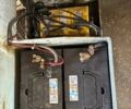 Skyjack SJ, объемом двигателя 0 л и пробегом 0 тыс. км за 5104 $, фото 13 на Automoto.ua