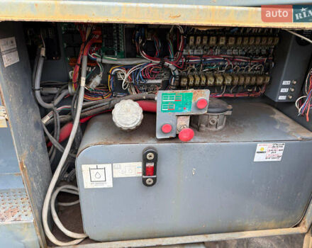 Skyjack SJ, об'ємом двигуна 0 л та пробігом 0 тис. км за 27104 $, фото 4 на Automoto.ua