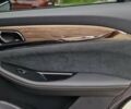 Серый Skywell ET5, объемом двигателя 0 л и пробегом 15 тыс. км за 18142 $, фото 109 на Automoto.ua