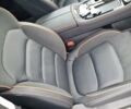 Серый Skywell ET5, объемом двигателя 0 л и пробегом 15 тыс. км за 18142 $, фото 118 на Automoto.ua