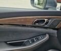 Серый Skywell ET5, объемом двигателя 0 л и пробегом 15 тыс. км за 18142 $, фото 80 на Automoto.ua