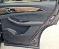 Серый Skywell ET5, объемом двигателя 0 л и пробегом 15 тыс. км за 18142 $, фото 107 на Automoto.ua