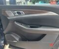 Синій Skywell ET5, об'ємом двигуна 0 л та пробігом 30 тис. км за 18500 $, фото 35 на Automoto.ua