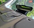 Синий Skywell ET5, объемом двигателя 0 л и пробегом 9 тыс. км за 17750 $, фото 44 на Automoto.ua