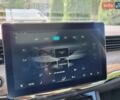 Синий Skywell ET5, объемом двигателя 0 л и пробегом 9 тыс. км за 17750 $, фото 43 на Automoto.ua