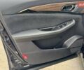 Синій Skywell ET5, об'ємом двигуна 0 л та пробігом 6 тис. км за 18500 $, фото 3 на Automoto.ua