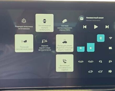 Синій Skywell ET5, об'ємом двигуна 0 л та пробігом 19 тис. км за 19500 $, фото 79 на Automoto.ua