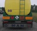 Желтый Slisko PPCFL3, объемом двигателя 0 л и пробегом 0 тыс. км за 16500 $, фото 2 на Automoto.ua