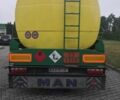 Жовтий Slisko PPCFL3, об'ємом двигуна 0 л та пробігом 0 тис. км за 13999 $, фото 2 на Automoto.ua