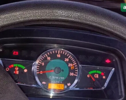 SOLIS 26, объемом двигателя 1.32 л и пробегом 0 тыс. км за 9200 $, фото 5 на Automoto.ua