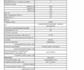 Sparta Другая, объемом двигателя 0.2 л и пробегом 0 тыс. км за 51799 $, фото 8 на Automoto.ua