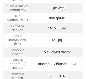 Sparta Wolf 2020 в Мироновке на Automoto.ua Sparta Wolf, объемом двигателя 0 л и пробегом 5 тыс. км за 700 $, фото 1 на Automoto.ua