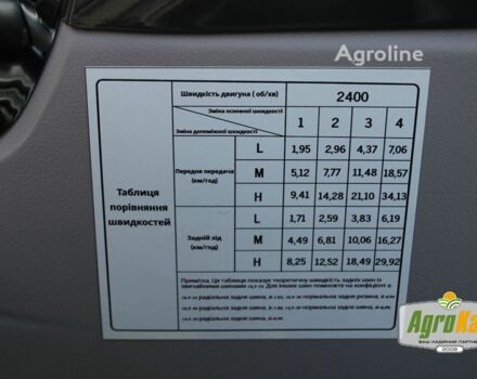 Зеленый Spike Другая, объемом двигателя 0 л и пробегом 0 тыс. км за 1907328 $, фото 50 на Automoto.ua