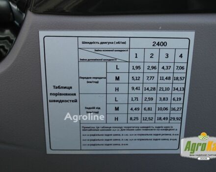 Зеленый Spike Другая, объемом двигателя 0 л и пробегом 0 тыс. км за 1907328 $, фото 50 на Automoto.ua