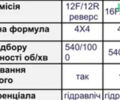 Spike TK 904, об'ємом двигуна 0 л та пробігом 0 тис. км за 15506 $, фото 14 на Automoto.ua
